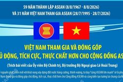 Việt Nam đ&oacute;ng g&oacute;p chủ động, t&iacute;ch cực, thực chất hơn cho Cộng đồng ASEAN