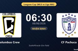 Nhận định Columbus Crew vs CF Pachuca: đội hình dự kiến