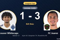 Ngược dòng đánh bại Vancouver Whitecaps 3-1, FC Juarez khiến chủ nhà ôm hận tại BC Place