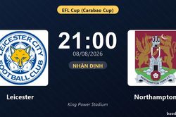 Nhận định Leicester vs Northampton: đội h&igrave;nh dự kiến