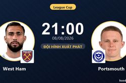 TRỰC TIẾPTrực tiếp West Ham vs Portsmouth: Đội h&igrave;nh xuất ph&aacute;t