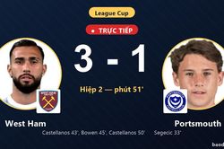 TRỰC TIẾPTrực tiếp West Ham vs Portsmouth: West Ham nới rộng c&aacute;ch biệt 3-1