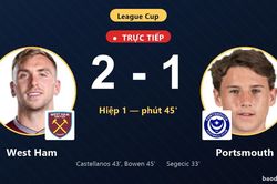 TRỰC TIẾPTrực tiếp West Ham vs Portsmouth: Hết hiệp 1, West Ham dẫn 2-1