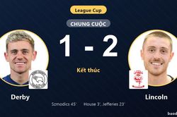 Derby 1-2 Lincoln: Lincoln gi&agrave;nh chiến thắng