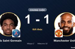 Paris Saint Germain v&agrave; Manchester United chia điểm sau trận h&ograve;a 1-1 tại Parc des Princes