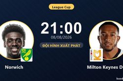 TRỰC TIẾPTrực tiếp Norwich vs Milton Keynes Dons: Đội hình xuất phát