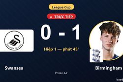 TRỰC TIẾPTrực tiếp Swansea vs Birmingham: Hết hiệp 1, Birmingham dẫn 1-0