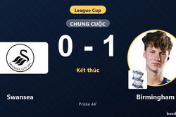 Đ&aacute;nh bại Swansea, Birmingham gi&agrave;nh v&eacute; đi tiếp tại League Cup, Swansea ch&iacute;nh thức bị loại