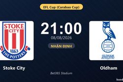 Nhận định Stoke City vs Oldham: đội hình dự kiến