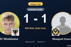 Ngược d&ograve;ng hạ Newport County tr&ecirc;n chấm lu&acirc;n lưu, AFC Wimbledon đi tiếp tại League Cup