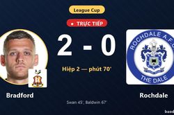 TRỰC TIẾPTrực tiếp Bradford vs Rochdale: Bradford nh&acirc;n đ&ocirc;i c&aacute;ch biệt