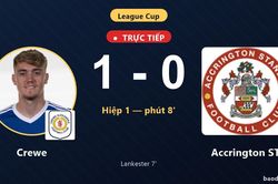 TRỰC TIẾPTrực tiếp Crewe vs Accrington ST: Crewe mở tỷ số