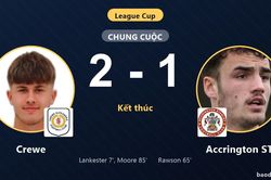 Thắng Accrington ST 2-1, Crewe gi&agrave;nh v&eacute; đi tiếp tại League Cup, tiễn đối thủ rời giải