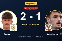 TRỰC TIẾPTrực tiếp Crewe vs Accrington ST: Crewe vượt l&ecirc;n dẫn trước
