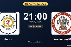 Nhận định Crewe vs Accrington ST: đội hình dự kiến
