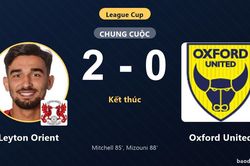 Thắng Oxford United 2-0, Leyton Orient gi&agrave;nh v&eacute; đi tiếp, đối thủ bị loại