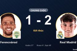 Hạ Ferencv&aacute;rosi 2-1 tại Budapest, Real Madrid khuất phục nỗ lực rượt đuổi của chủ nh&agrave;