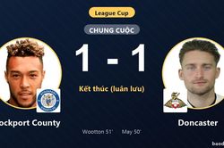 Thắng Stockport County tr&ecirc;n chấm lu&acirc;n lưu, Doncaster đi tiếp, tiễn đối thủ rời League Cup