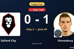 TRỰC TIẾPTrực tiếp Salford City vs Shrewsbury: Shrewsbury mở tỷ số