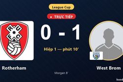 TRỰC TIẾPTrực tiếp Rotherham vs West Brom: West Brom mở tỷ số