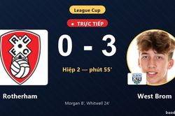 TRỰC TIẾPTrực tiếp Rotherham vs West Brom: West Brom nới rộng cách biệt 0-3