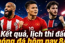 Kết quả, lịch thi đấu bóng đá hôm nay 8/8: ASEAN Cup 2026, MU vs PSG