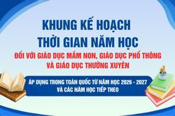 Khung kế hoạch thời gian năm học đối với gi&aacute;o dục mầm non, gi&aacute;o dục phổ th&ocirc;ng v&agrave; gi&aacute;o dục thường xuy&ecirc;n