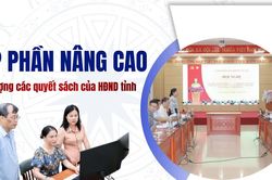 Góp phần nâng cao chất lượng các quyết sách của HĐND tỉnh