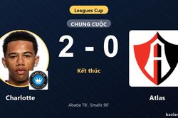 Đánh bại Atlas 2-0 nhờ hai bàn thắng muộn, Charlotte khiến đối thủ Liga MX trắng tay