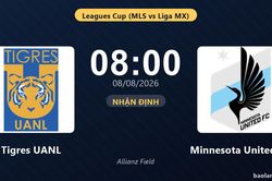 Nhận định Tigres UANL vs Minnesota United FC: đội hình dự kiến
