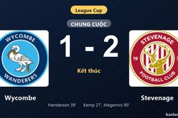 Thống kê trận đấu Wycombe 1-2 Stevenage: J. Magennis tỏa sáng, Stevenage giành chiến thắng, đi tiếp