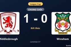 Thống kê trận đấu Middlesbrough 1-0 Wrexham: W. Lankshear tỏa sáng, Middlesbrough giành chiến thắng, đi tiếp