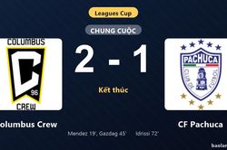 Thống kê trận đấu Columbus Crew 2-1 CF Pachuca: D. Gazdag tỏa sáng, Columbus Crew giành trọn 3 điểm