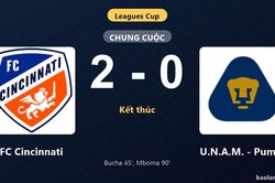 Thống kê trận đấu FC Cincinnati 2-0 U.N.A.M. - Pumas: K. Mboma tỏa sáng, FC Cincinnati giành trọn 3 điểm