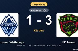 Thống kê trận đấu Vancouver Whitecaps 1-3 FC Juarez: FC Juarez ngược dòng ngoạn mục