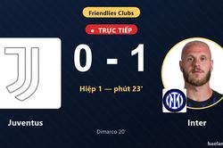 TRỰC TIẾPTrực tiếp Juventus vs Inter: Inter mở tỷ số