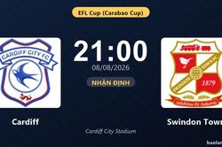 Nhận định Cardiff vs Swindon Town: đội hình dự kiến
