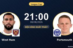 TRỰC TIẾPTrực tiếp West Ham vs Portsmouth: Đội h&igrave;nh xuất ph&aacute;t