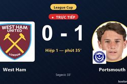 TRỰC TIẾPTrực tiếp West Ham vs Portsmouth: Portsmouth mở tỷ số