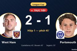 TRỰC TIẾPTrực tiếp West Ham vs Portsmouth: Hết hiệp 1, West Ham dẫn 2-1