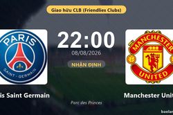 Nhận định Paris Saint Germain vs Manchester United: đội h&igrave;nh dự kiến