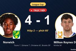 TRỰC TIẾPTrực tiếp Norwich vs Milton Keynes Dons: Norwich nới rộng c&aacute;ch biệt 4-1
