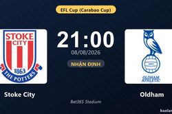 Nhận định Stoke City vs Oldham: đội h&igrave;nh dự kiến