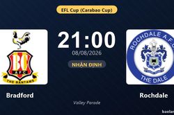 Nhận định Bradford vs Rochdale: đội hình dự kiến