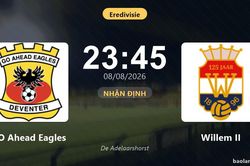 Nhận định GO Ahead Eagles vs Willem II: đội h&igrave;nh dự kiến