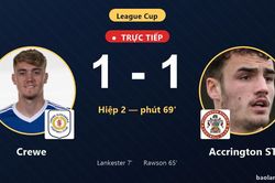TRỰC TIẾPTrực tiếp Crewe vs Accrington ST: Accrington ST gỡ h&ograve;a 1-1