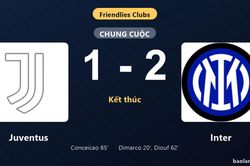 Thống kê trận đấu Juventus 1-2 Inter: A. Diouf tỏa sáng, Inter giành trọn 3 điểm