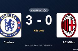 Thống kê trận đấu Chelsea 3-0 AC Milan: Chelsea thắng đậm thuyết phục