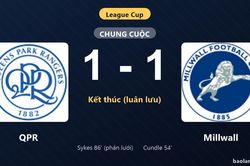 Thống kê trận đấu QPR 1-1 (pen 0-2) Millwall: Millwall thắng luân lưu nghẹt thở, giành chiến thắng, đi tiếp