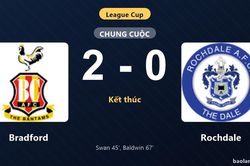 Thống k&ecirc; trận đấu Bradford 2-0 Rochdale: A. Baldwin tỏa s&aacute;ng, Bradford gi&agrave;nh chiến thắng, đi tiếp